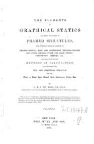 The elements of graphical statics and their ap... - Plates / A. Jay Du Bois