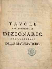 Dizionario enciclopedico delle matematiche delli s... - Tavole appartenenti al dizionario enciclopedico delle matematiche