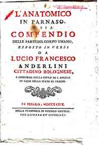L'anatomico in Parnaso, o sia Compendio delle parti del corpo umano, esposto in versi da Lucio Francesco Anderlini cittadino Bolognese, e chirurgo della città di S. Angelo in Vado nello Stato di Urbino